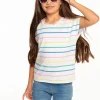 Cheap Girls Recycled Vintage Jersey Cap Sleeve Vent Back Tee Kids Girls